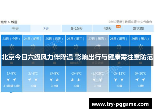 北京今日六级风力伴降温 影响出行与健康需注意防范