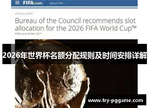 2026年世界杯名额分配规则及时间安排详解