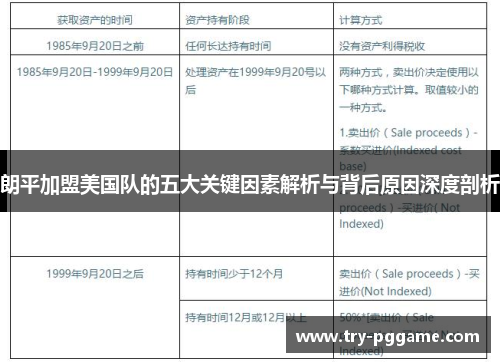 朗平加盟美国队的五大关键因素解析与背后原因深度剖析