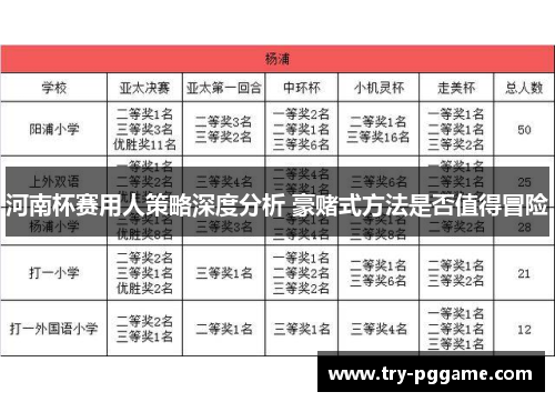 河南杯赛用人策略深度分析 豪赌式方法是否值得冒险