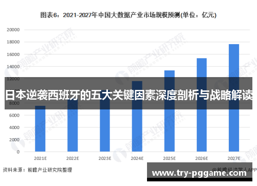 日本逆袭西班牙的五大关键因素深度剖析与战略解读