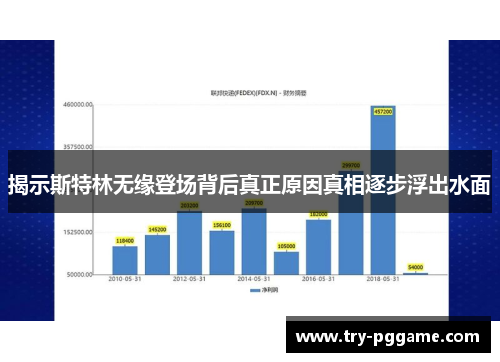揭示斯特林无缘登场背后真正原因真相逐步浮出水面