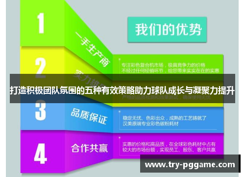 打造积极团队氛围的五种有效策略助力球队成长与凝聚力提升