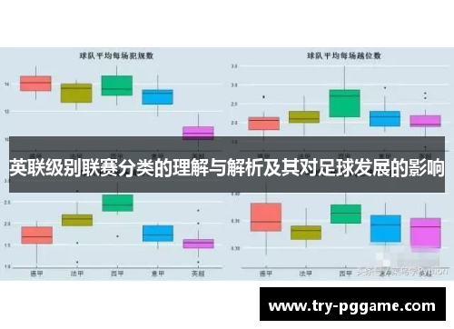 英联级别联赛分类的理解与解析及其对足球发展的影响
