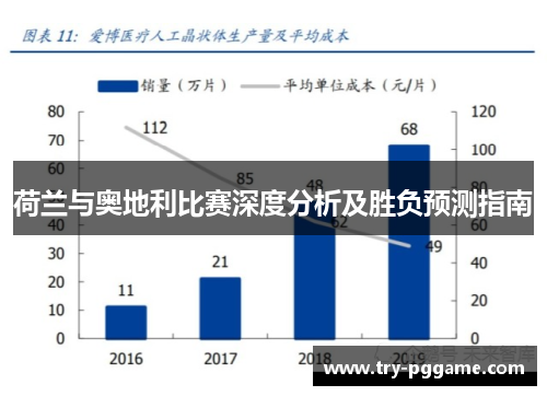 荷兰与奥地利比赛深度分析及胜负预测指南
