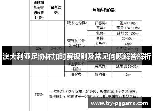 澳大利亚足协杯加时赛规则及常见问题解答解析 澳大利亚足协杯加时赛规则及常见问题解答解析