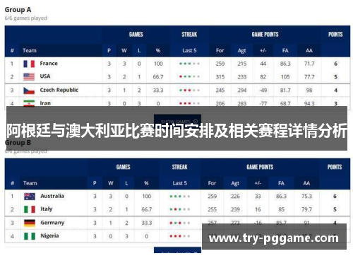 阿根廷与澳大利亚比赛时间安排及相关赛程详情分析 阿根廷与澳大利亚比赛时间安排及相关赛程详情分析