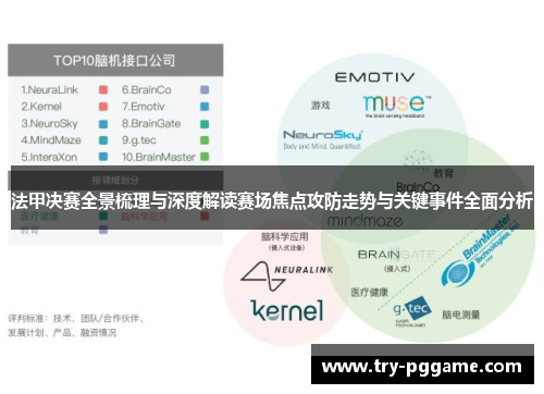 法甲决赛全景梳理与深度解读赛场焦点攻防走势与关键事件全面分析 法甲决赛全景梳理与深度解读赛场焦点攻防走势与关键事件全面分析