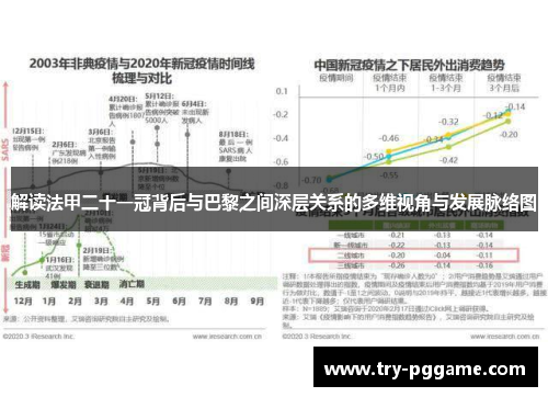 解读法甲二十一冠背后与巴黎之间深层关系的多维视角与发展脉络图 解读法甲二十一冠背后与巴黎之间深层关系的多维视角与发展脉络图