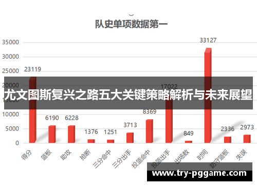 尤文图斯复兴之路五大关键策略解析与未来展望