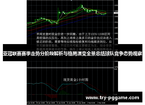 亚冠联赛赛季走势分阶段解析与格局演变全景总结球队竞争态势观察 亚冠联赛赛季走势分阶段解析与格局演变全景总结球队竞争态势观察