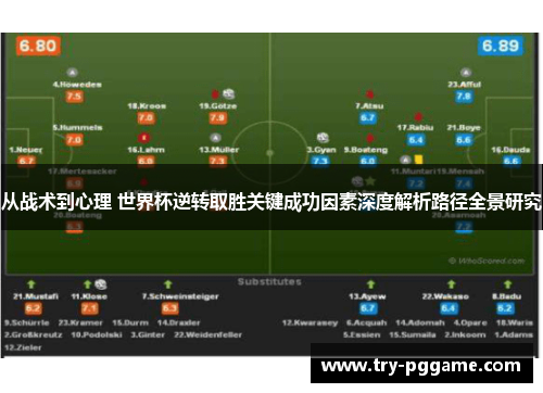 从战术到心理 世界杯逆转取胜关键成功因素深度解析路径全景研究 从战术到心理 世界杯逆转取胜关键成功因素深度解析路径全景研究