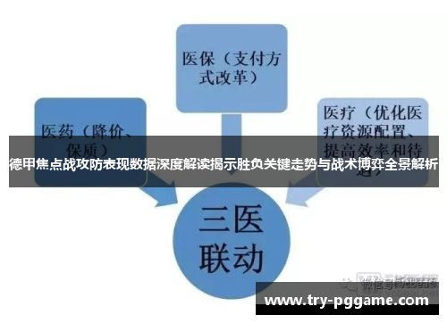 德甲焦点战攻防表现数据深度解读揭示胜负关键走势与战术博弈全景解析 德甲焦点战攻防表现数据深度解读揭示胜负关键走势与战术博弈全景解析