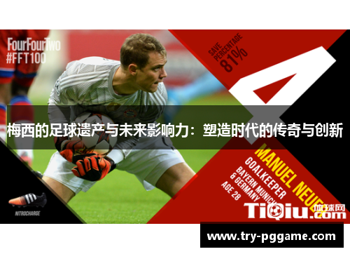 梅西的足球遗产与未来影响力:塑造时代的传奇与创新 梅西的足球遗产与未来影响力:塑造时代的传奇与创新