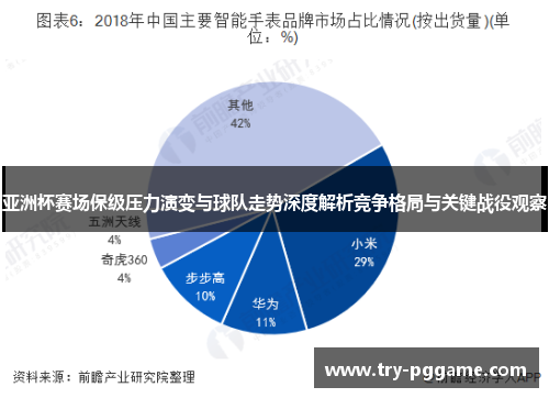 亚洲杯赛场保级压力演变与球队走势深度解析竞争格局与关键战役观察 亚洲杯赛场保级压力演变与球队走势深度解析竞争格局与关键战役观察